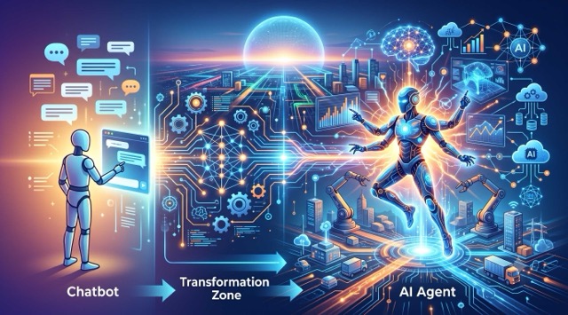 Kurs-Titelbild Vom Chatbot zum Agenten: Illustration mit einer einfachen Figur am Chatfenster links und einem humanoiden Roboter rechts (KI-generiert)